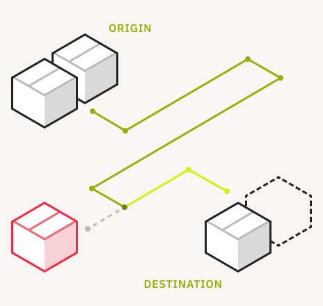 Supply-chain-hero-2-1